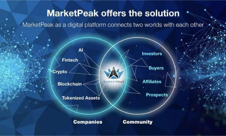 marketpeak mlm review